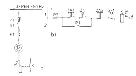 ručné riadenie pohonov
